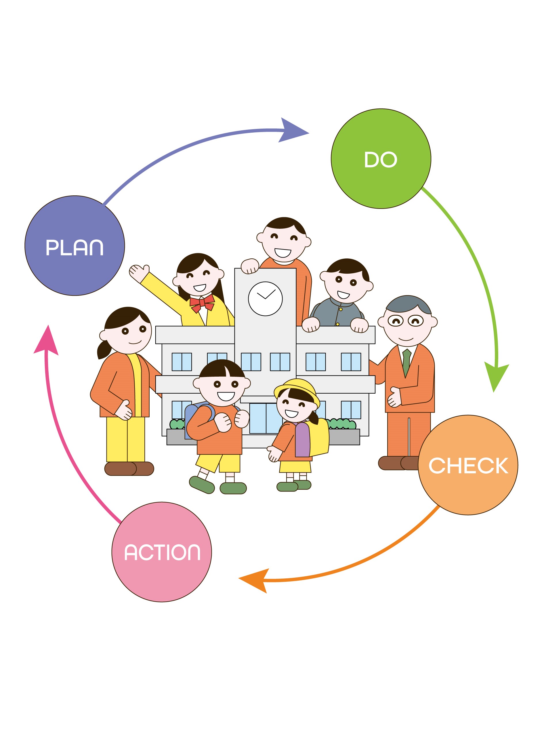 サムネ：学校の居心地向上