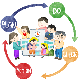 【サムネイル】学校の居心地向上